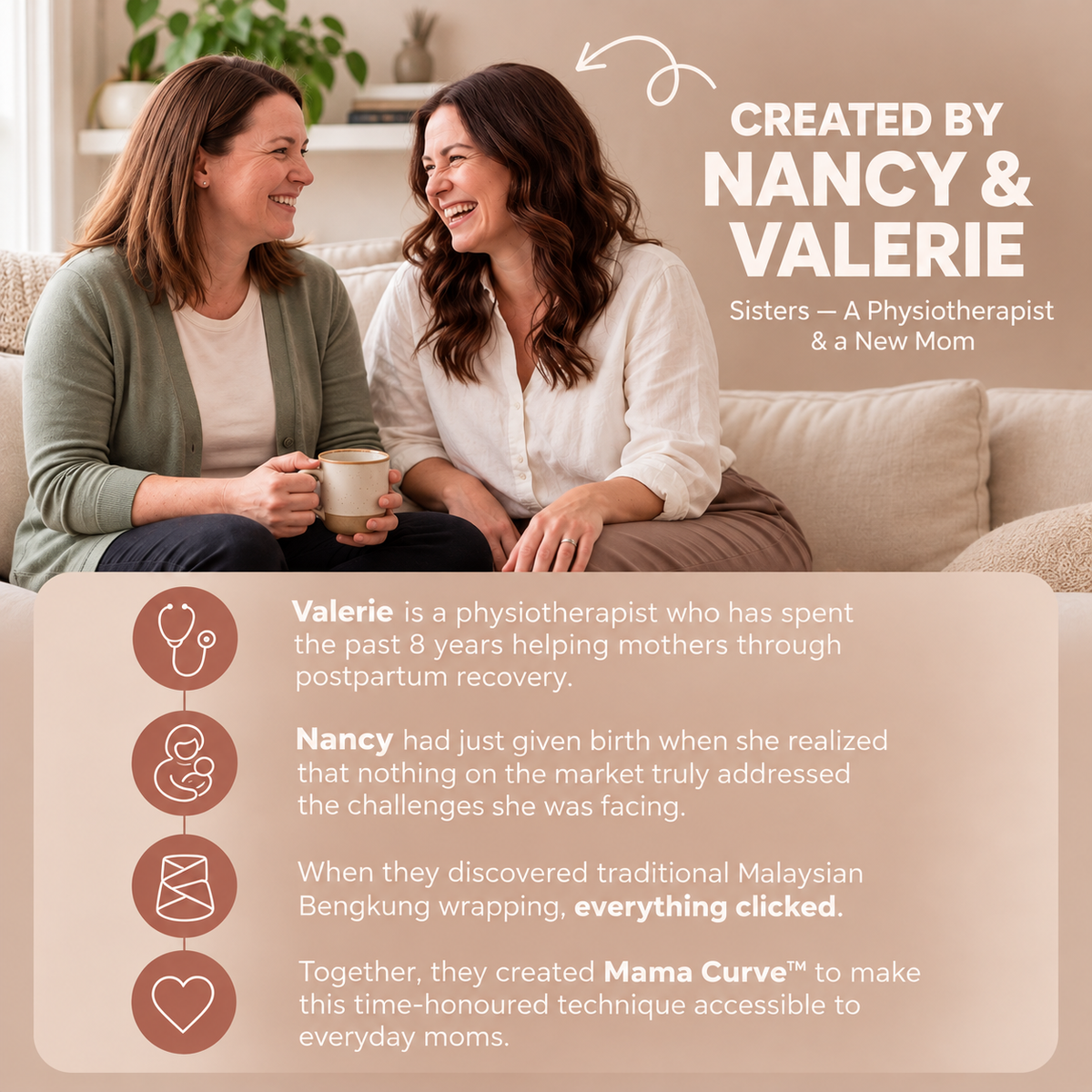 360° Compression Postpartum Shapewear