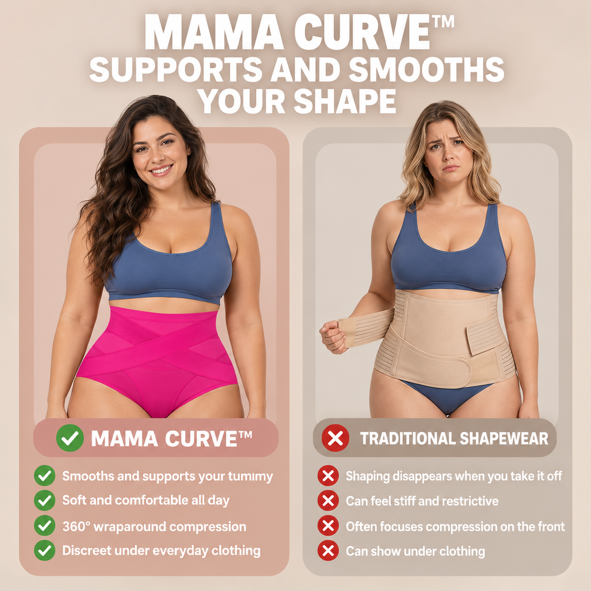 360° Compression Postpartum Shapewear
