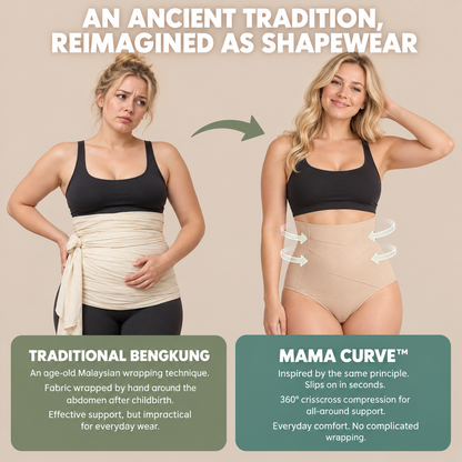 360° Compression Postpartum Shapewear