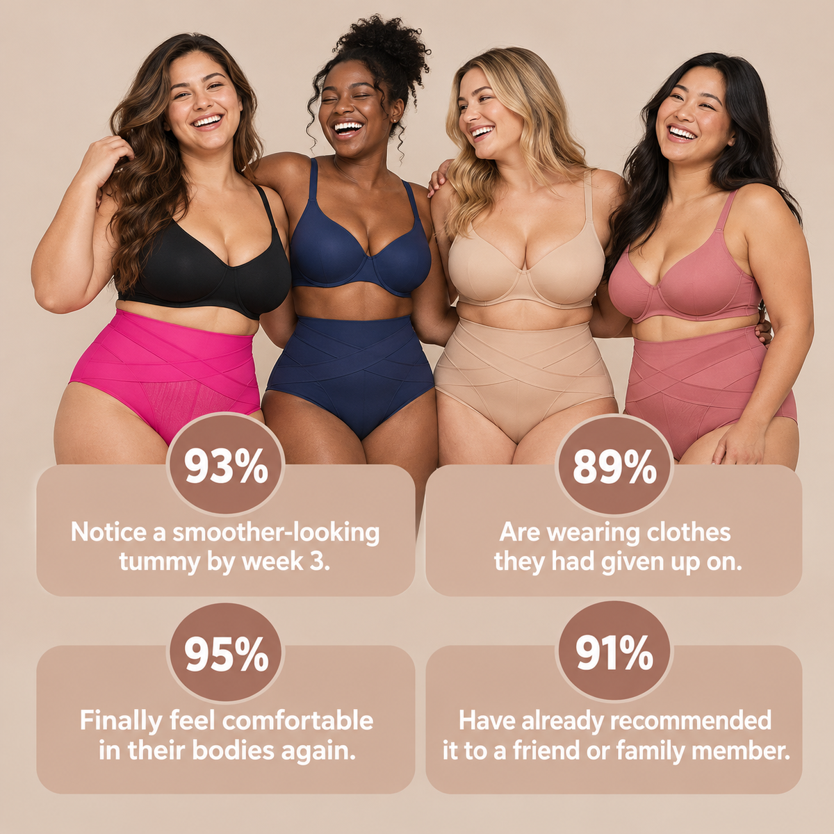 360° Compression Postpartum Shapewear